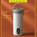 VVU&CCO Portable Rechargeable Electric Kettle