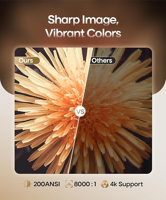 Projector with WiFi and Bluetooth, Portable Projector 4K Support