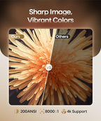 Projector with WiFi and Bluetooth, Portable Projector 4K Support