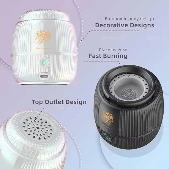 Newest Portable USB Smart Incense Burner