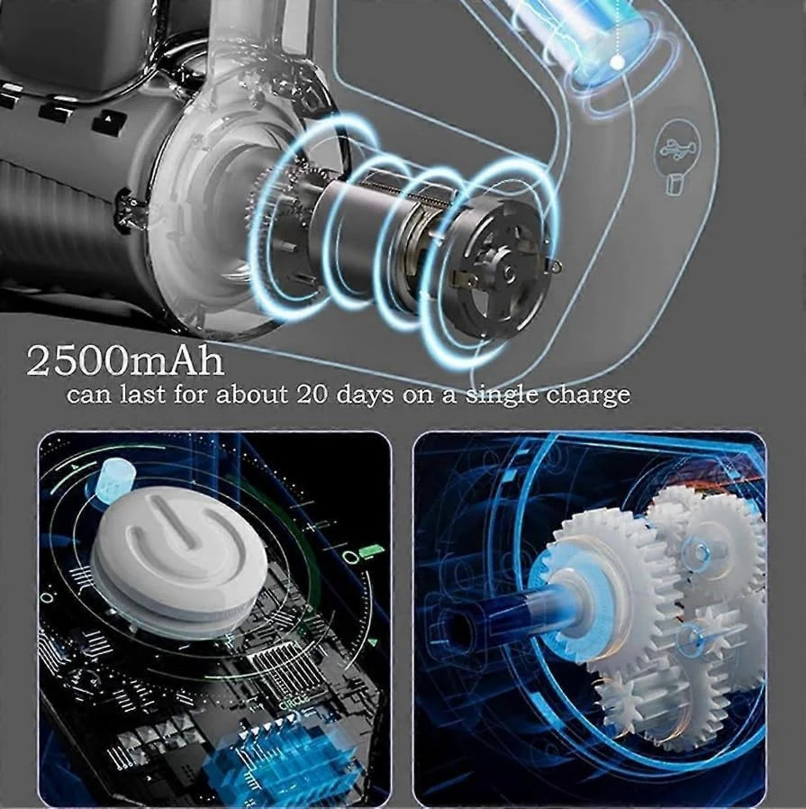 Multi-Functional Electric Handheld Food Chopper