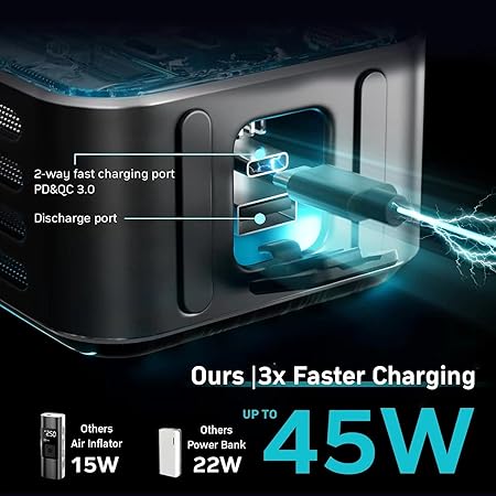 Denvix Tire Inflator Portable Air Compressor