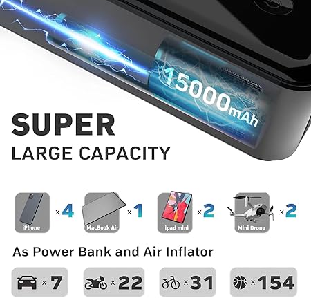 Denvix Tire Inflator Portable Air Compressor