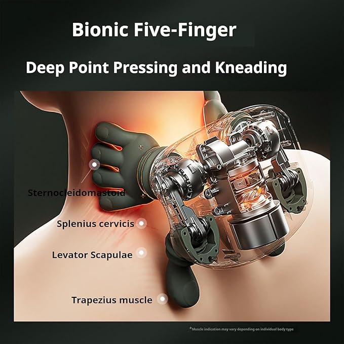 Neck Massager Back Massager