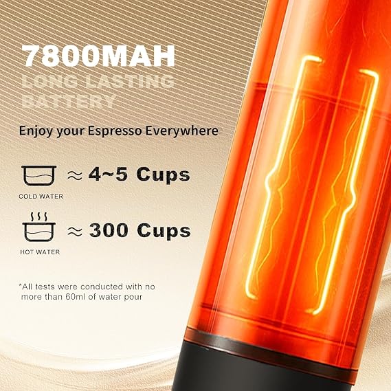 3 In 1 Portable Coffee Maker for Travel