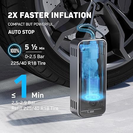 Denvix Tire Inflator Portable Air Compressor
