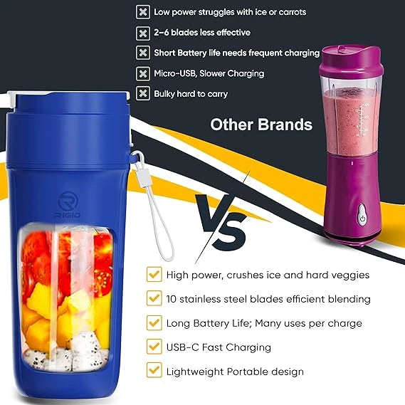 Portable Blender Smoothie Maker
